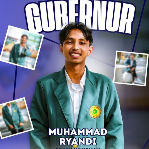 Muhammad Ryandi